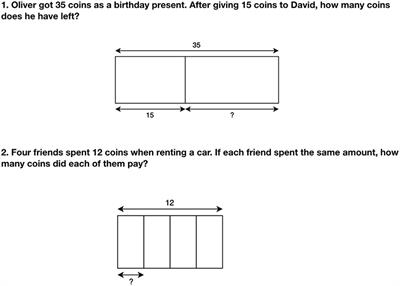 Learning Math: Two Principles to Avoid Headaches